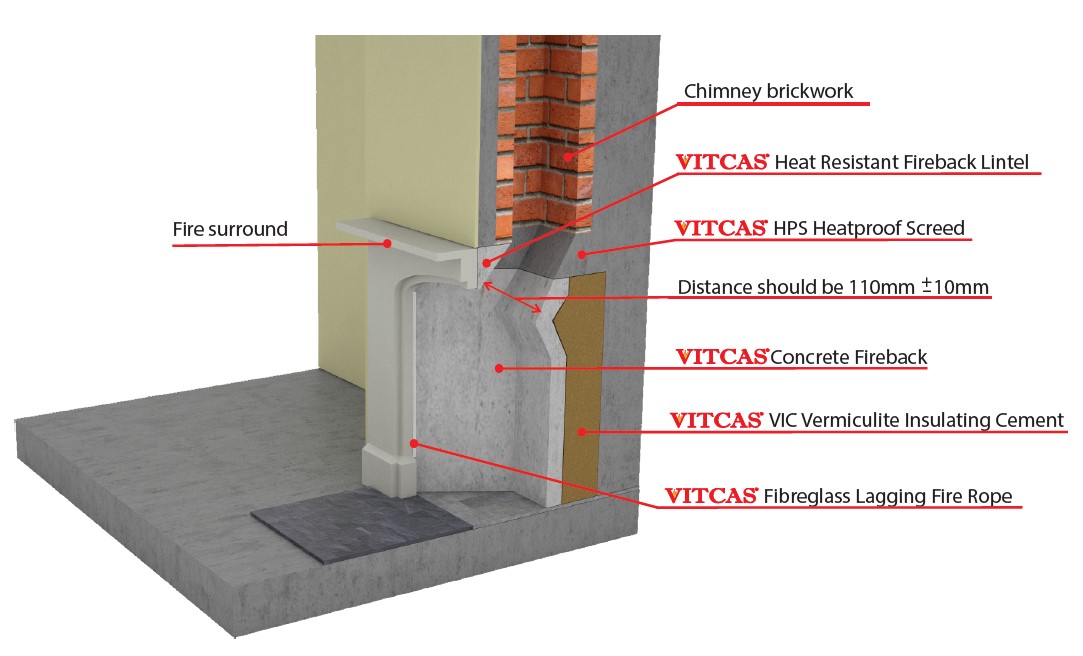 Placa trasera de chimenea